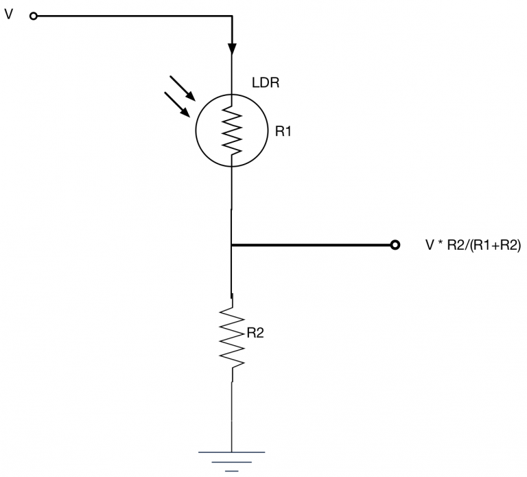 Light Dependent Resistor Ldr Glossary Entry Embedded Systems