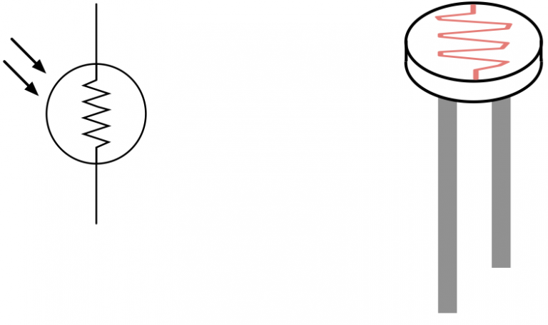 light-dependent-resistor-ldr-glossary-entry-embedded-systems