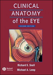 Clinical anatomy of the eye