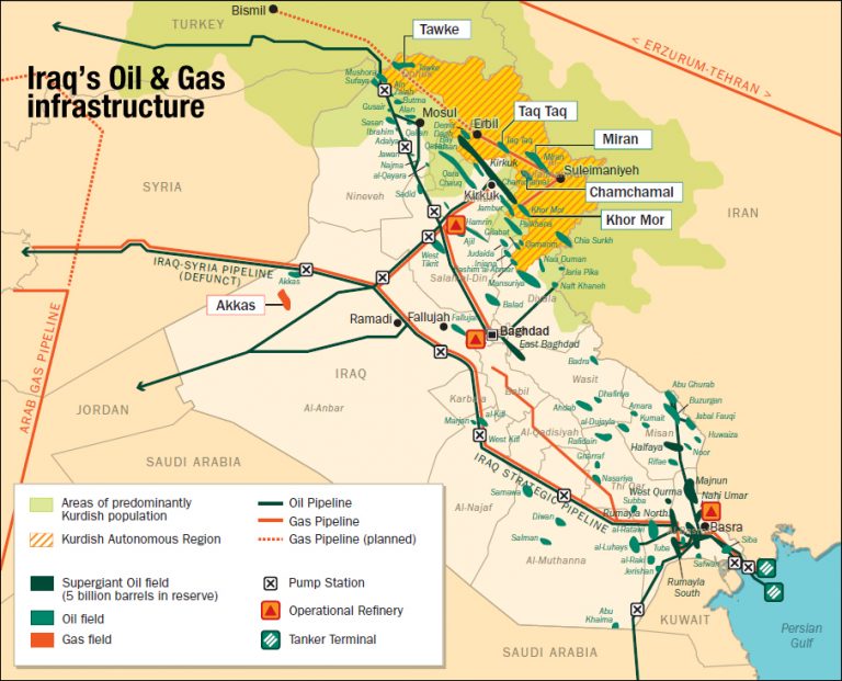 IRAQ PLANS TO LAUNCH PIPELINES TO EXPORT OIL THROUGH JORDAN AND SYRIA ...