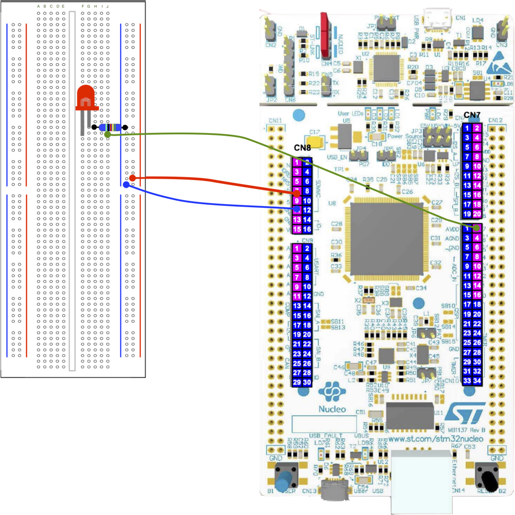 Nucleo h743zi2 схема