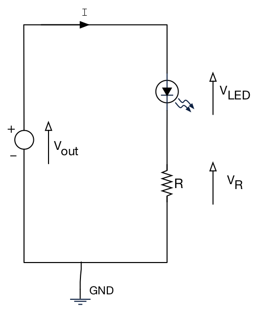 Topic 1 – Digital Output – Embedded Systems